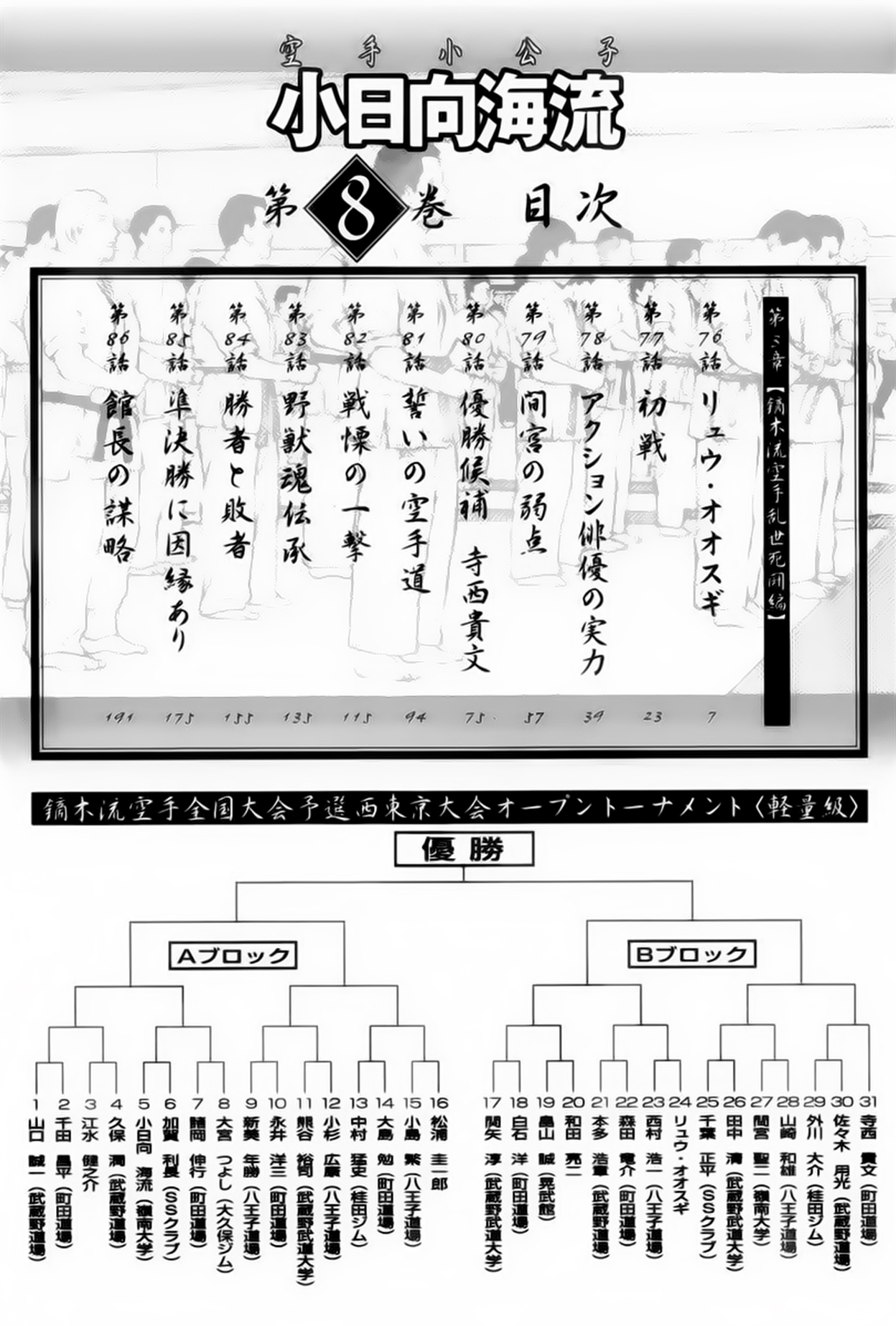 img Karate Shoukoushi Kohinata Minoru 8